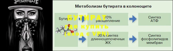 гашишное масло Бронницы